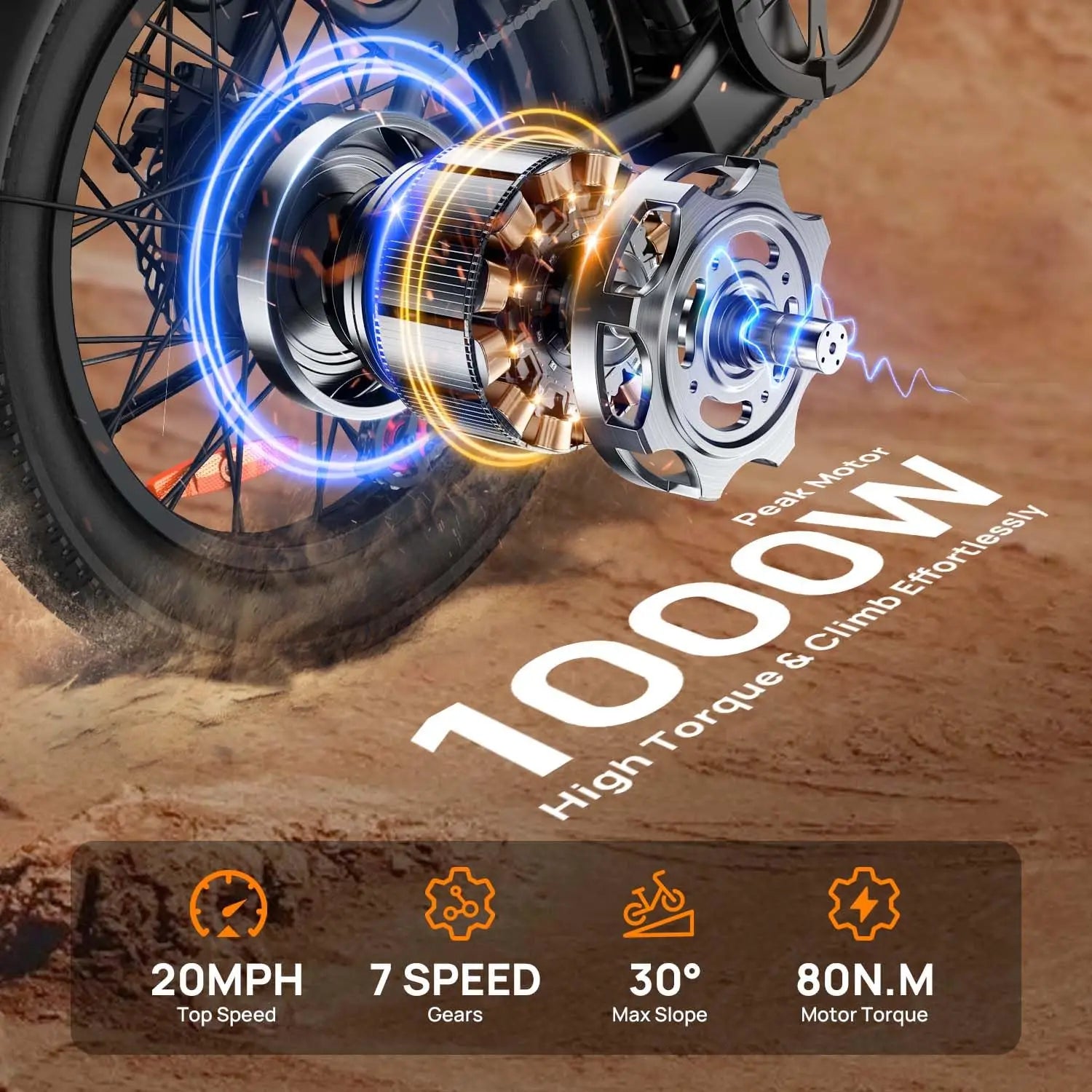 URLIFE 1000W E20 Electric Bike