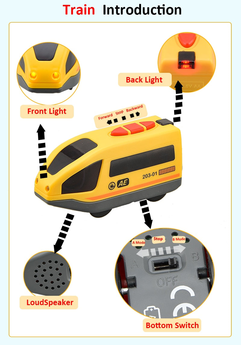 RC Electric Train Set Remote Control Locomotive Magnetic Train Diecast Slot Toy Fit for Wooden Train Railway